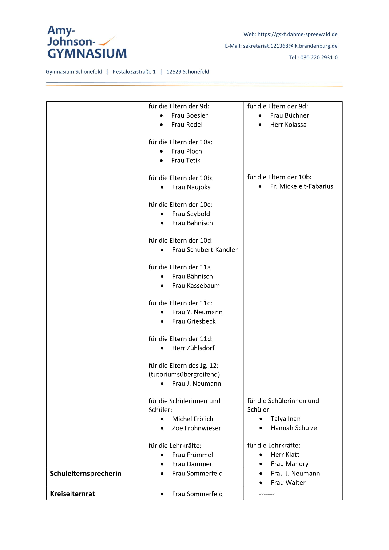 Elterngremien 2025-26 2
